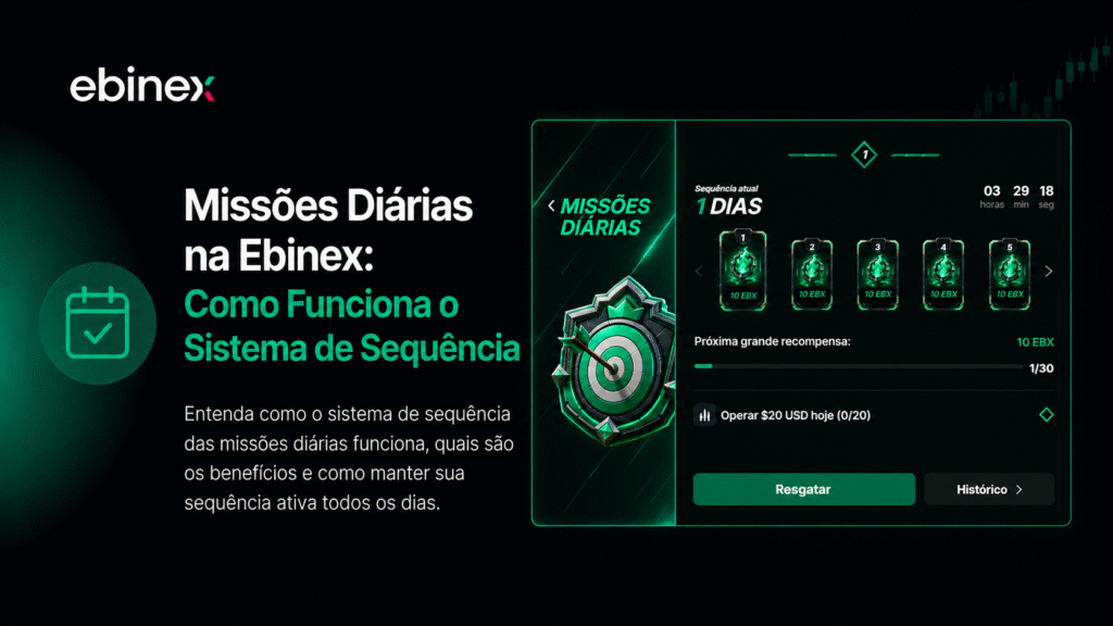 Conheça as Missões Diárias da Ebinex, o sistema de sequência e recompensas em EBX que gamifica a rotina do trader.