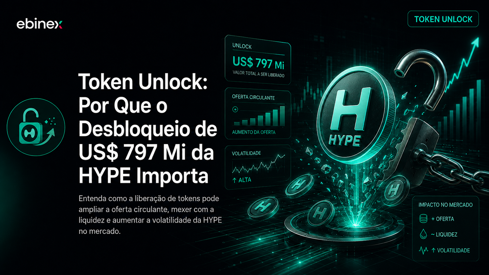 Token unlock: entenda como o desbloqueio de tokens funciona e por que a liberação de HYPE em setembro chama atenção.