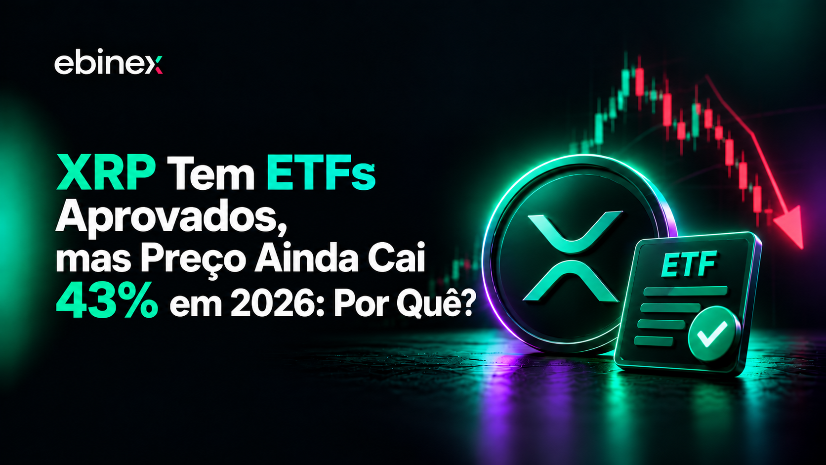 XRP tem sete ETFs aprovados nos EUA, mas o preço cai 43% em 2026. Entenda por que a aprovação não se traduziu em alta sustentada.